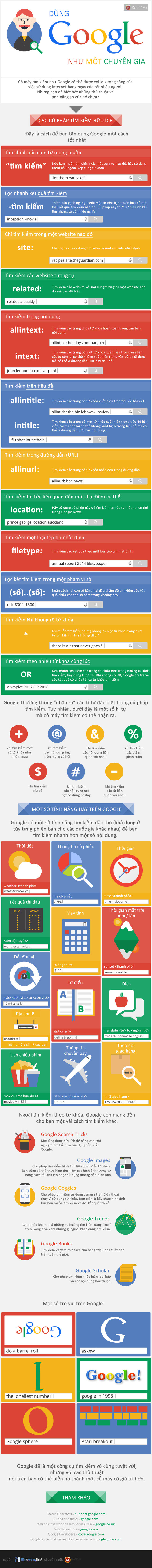 dung google moi ngay ma khong biet nhung meo nay thi phi nua cuoc doi