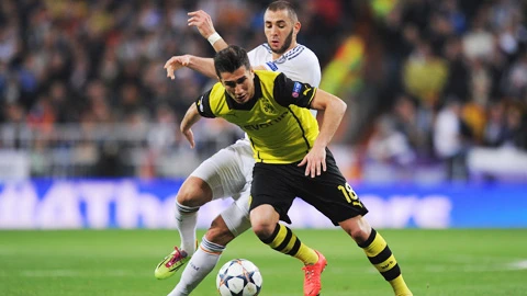 champions league bay gio chi xem cho vui