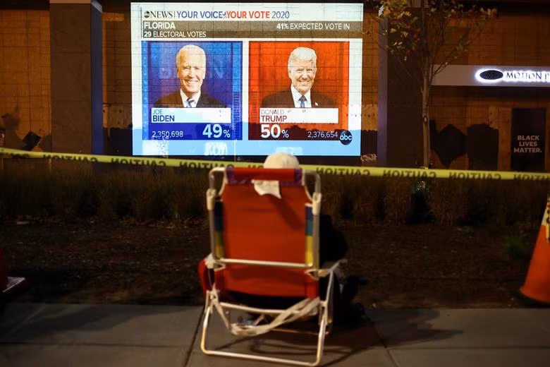 Người Mỹ hồi hộp chờ đợi kết quả bầu cử Tổng thống