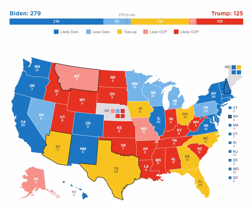 Quyền lực của đại cử tri đoàn trong bầu cử Tổng thống Mỹ