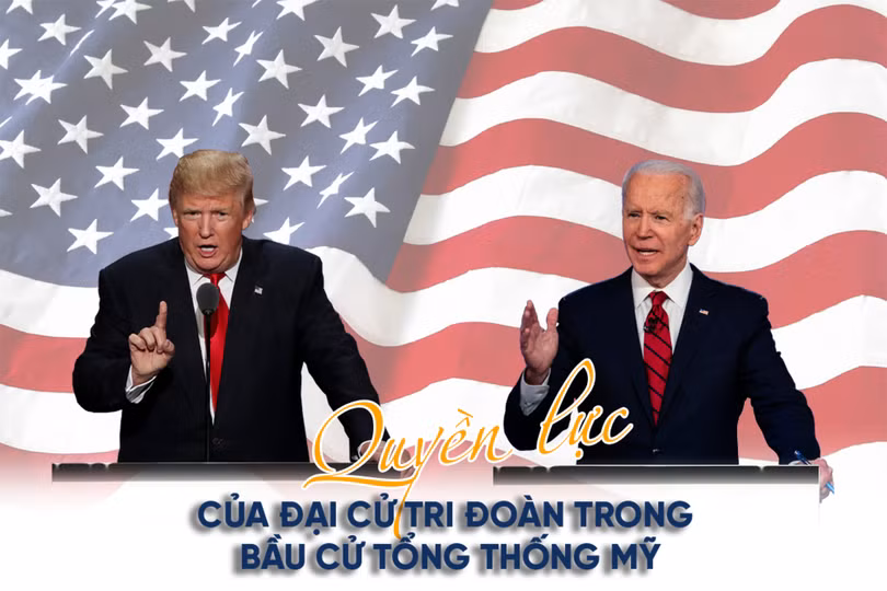 Quyền lực của đại cử tri đoàn trong bầu cử Tổng thống Mỹ