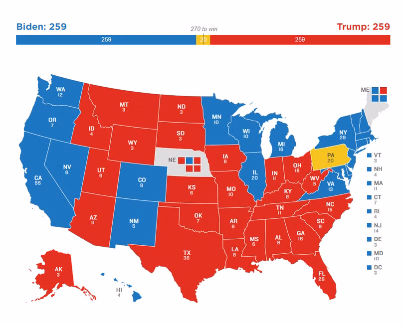Quyền lực của đại cử tri đoàn trong bầu cử Tổng thống Mỹ