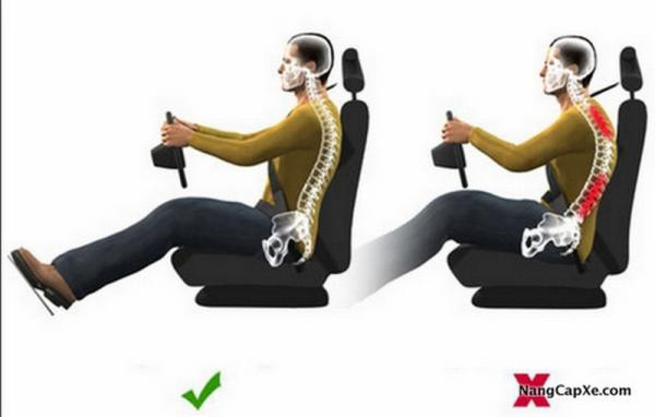 Tư thế ngồi sai và tư thế ngồi đúng. tu the ngoi lai o to dung de khong bi moi lung