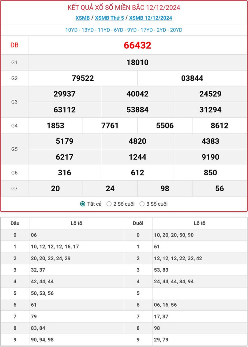 mb-19-12-ok.jpg