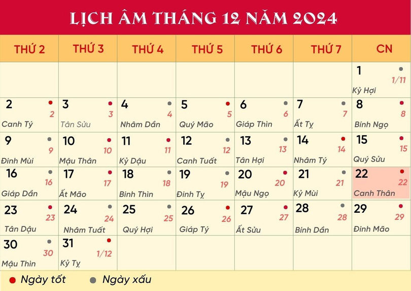 Lịch âm tháng 12/2024. lich-22-12-5000.jpg