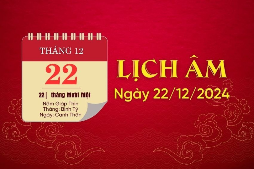 Lịch âm hôm nay - Lịch vạn niên. lich-22-12.jpg