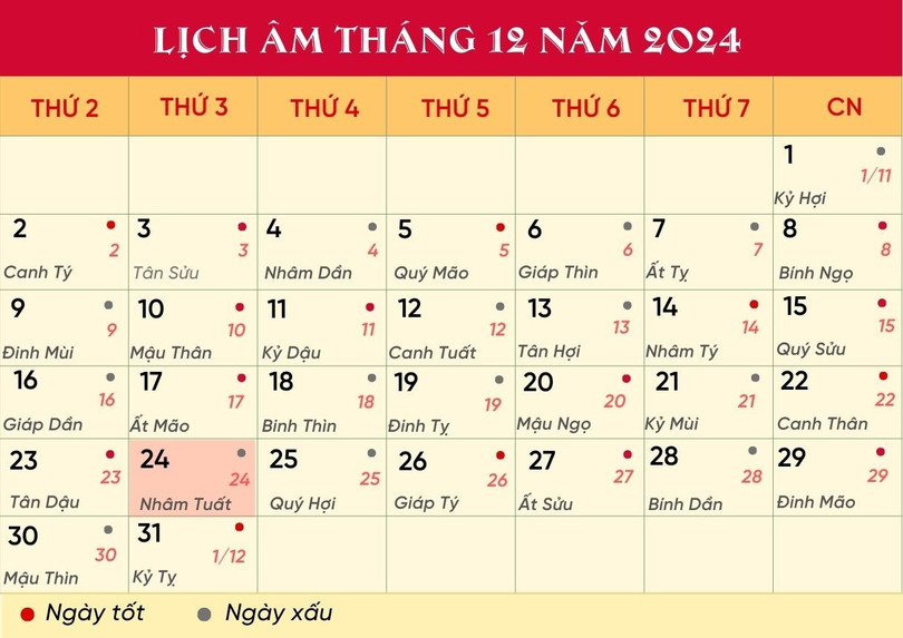 Lịch âm tháng 12/2024. lich-24-12-374.jpg