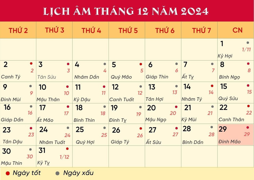 Lịch âm tháng 12/2024. lich-29-12-6432.jpg