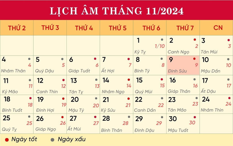 Lịch âm tháng 11/2024. lich-9-11.jpg