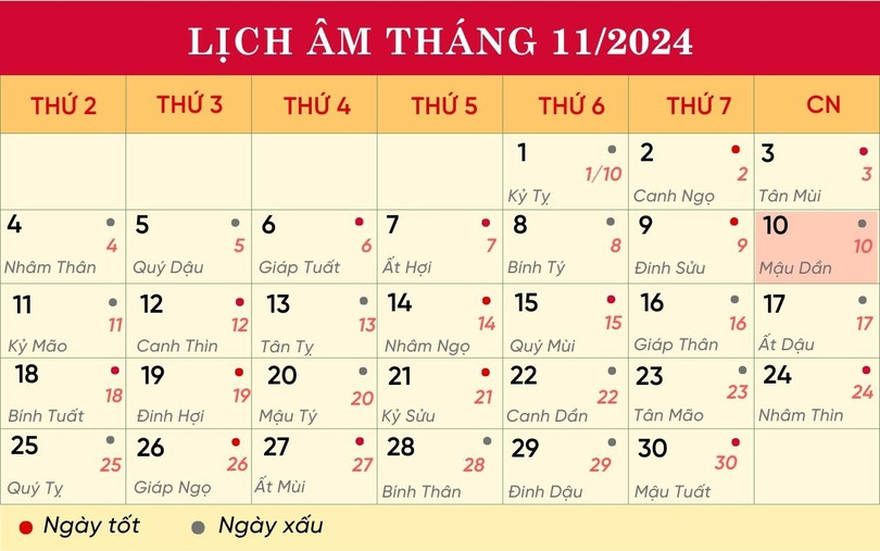 Lịch âm tháng 11/2024. lich-10-11.jpg