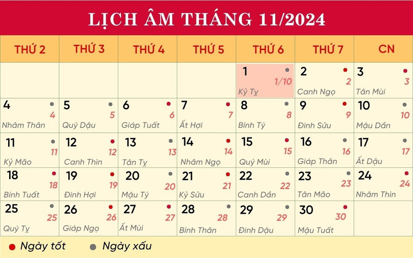 Lịch âm tháng 11/2024. lich-1-11.jpg