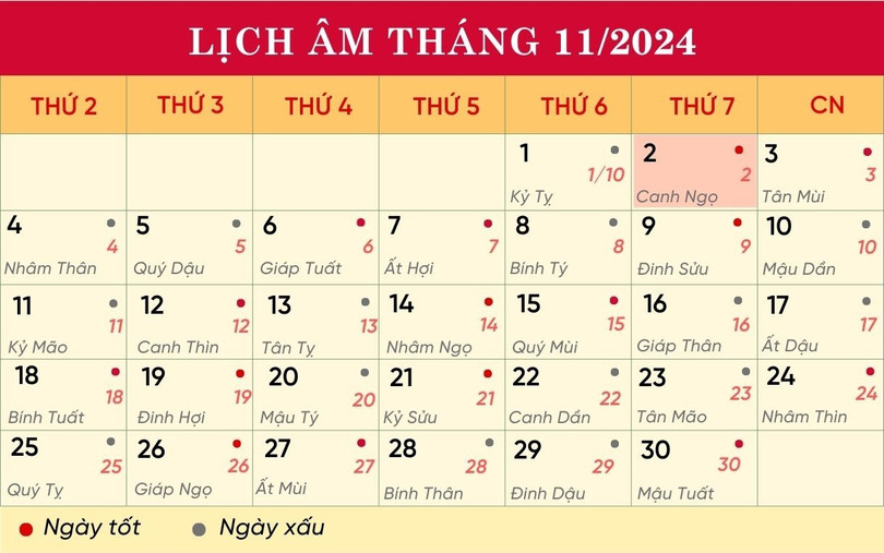 Lịch âm tháng 11/2024. lich-2-11.jpg