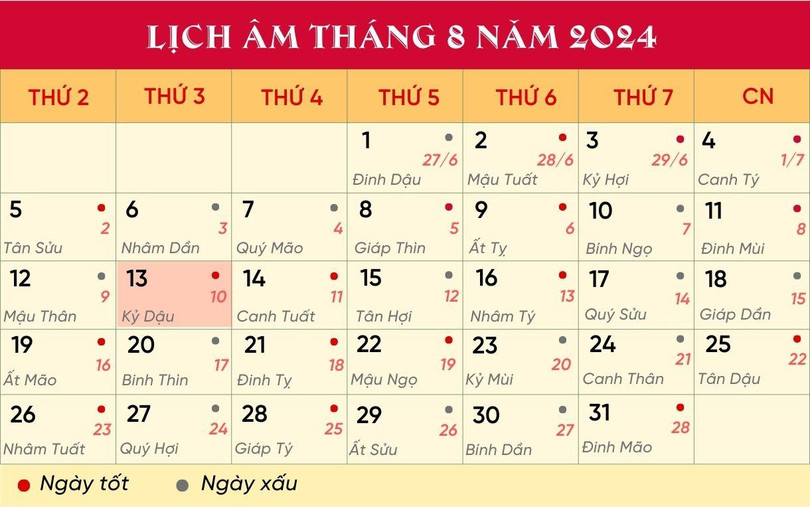 Lịch âm tháng 8/2024. _LỊCH THÁNG 13-8.jpg