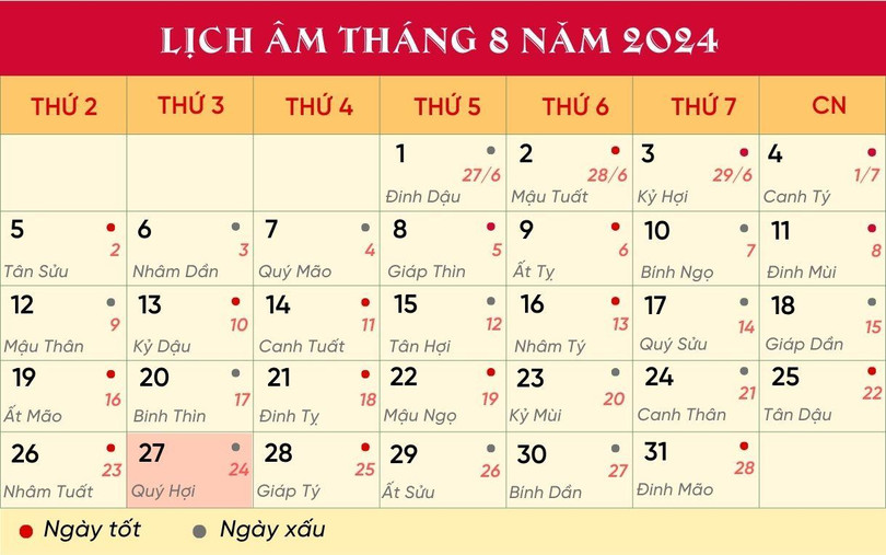 Lịch âm tháng 8/2024. _LỊCH 27- 8.jpg