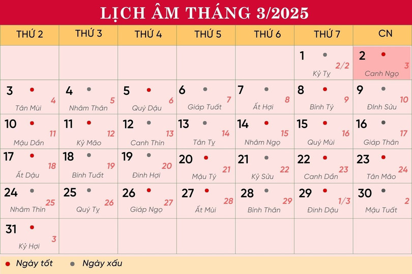 Lịch âm tháng 2/2025. lich-thang-32025.jpg
