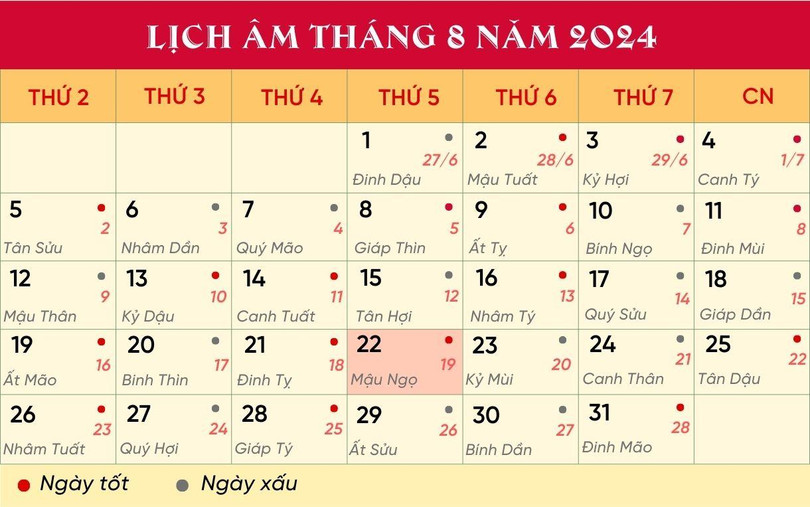 Lịch âm tháng 8/2024. _LỊCH 22- 8.jpg