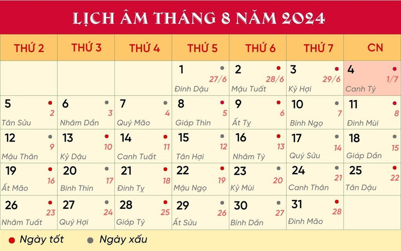 Lịch âm tháng 8/2024. _LỊCH THÁNG 8.jpg