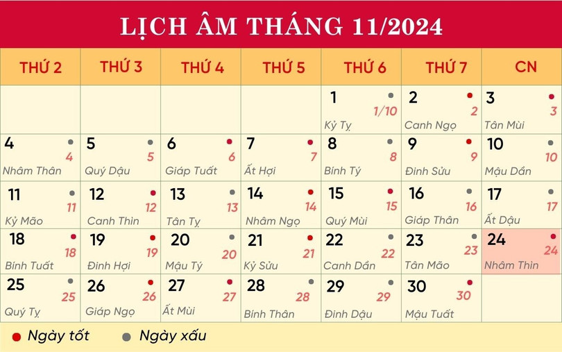 Lịch âm tháng 11/2024. lich-24-11-6562.jpg
