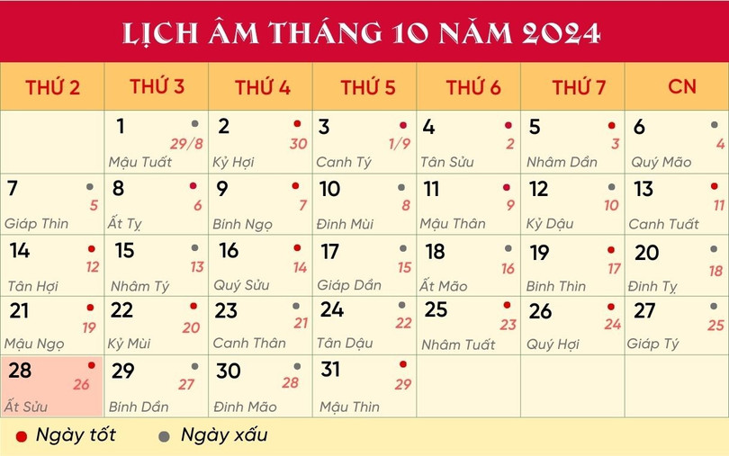 Lịch âm tháng 10/2024. lich-28-10-9886-9928.jpg
