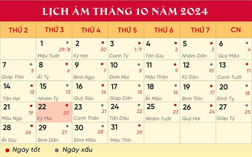 Lịch âm tháng 10/2024. lich-22-10-9855.jpg