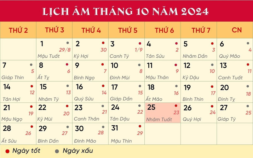Lịch âm tháng 10/2024. lich-25-10-1279-829.jpg