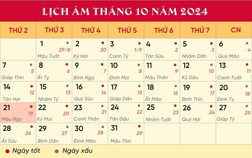Lịch âm tháng 10/2024. lich-21-10-380.jpg