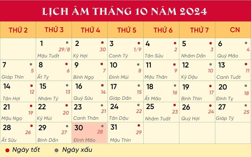 Lịch âm tháng 10/2024. lich-30-10-5709-1600.jpg