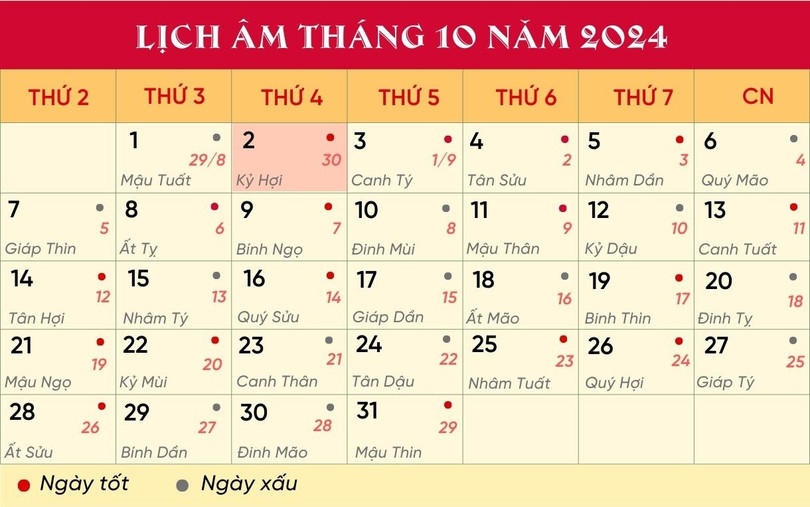 Lịch âm tháng 10/2024. lich-thang-10-7016.jpg