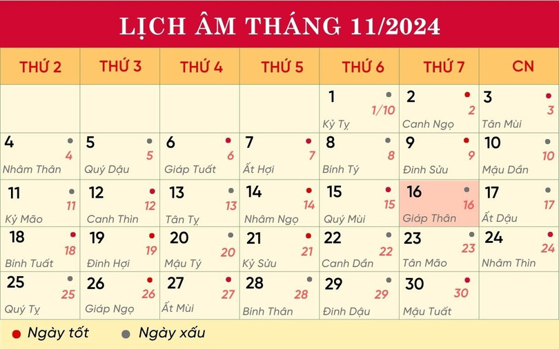 Lịch âm tháng 11/2024. lich-16-11-13.jpg