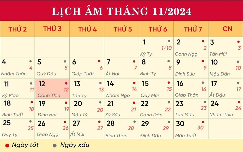 Lịch âm tháng 11/2024. lich-12-11-1478.jpg