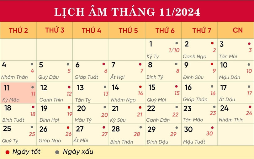 Lịch âm tháng 11/2024. lich-11-11-9479.jpg