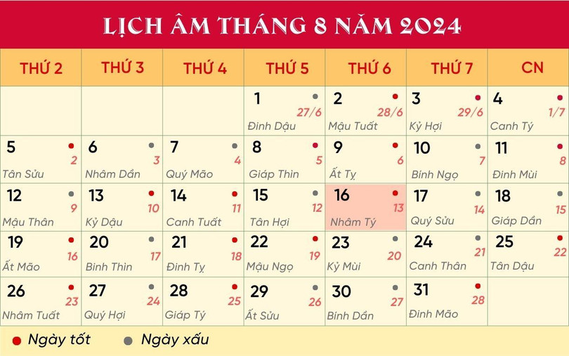 Lịch âm tháng 8/2024. _LỊCH 16 - 8.jpg