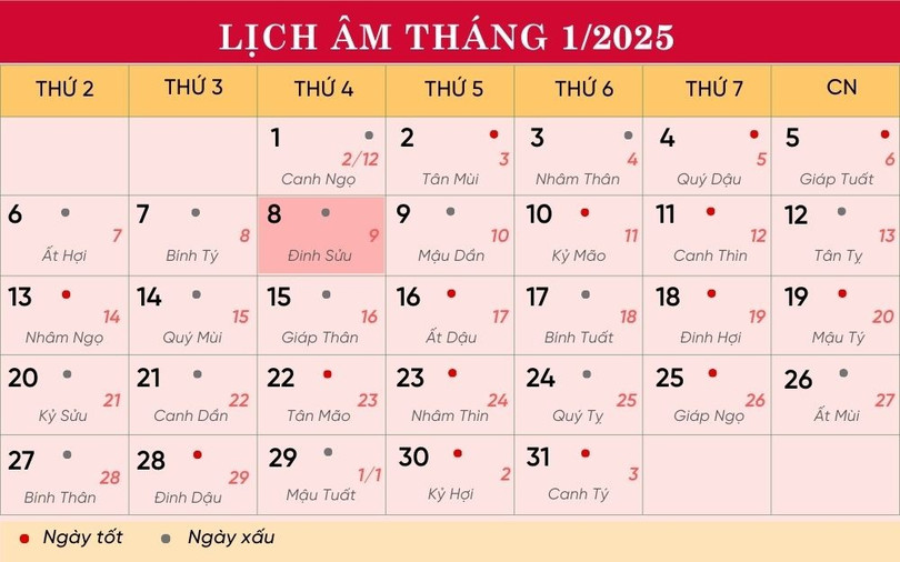 Lịch âm tháng 1/2025. lich-8-1-5575.jpg