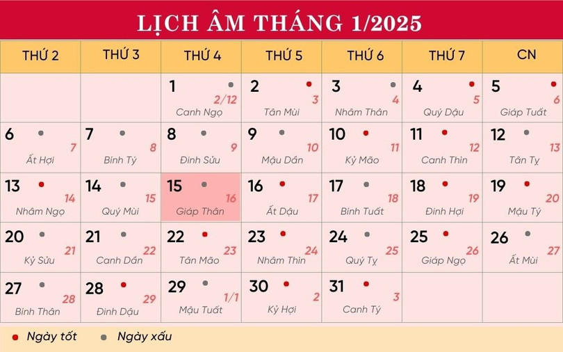Lịch âm tháng 1/2025. lich-15-1-4562.jpg