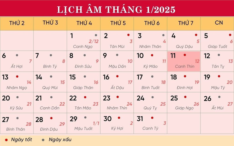 Lịch âm tháng 1/2025. lich-11-1-5824.jpg