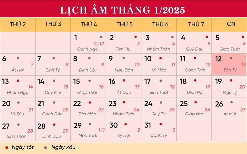 Lịch âm tháng 1/2025. lich-12-1-9634.jpg