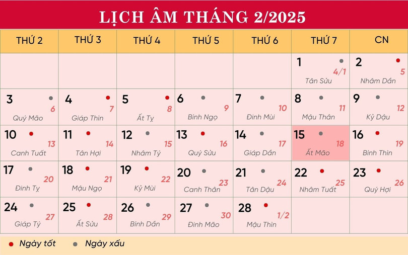 Lịch âm tháng 2/2025. lich-15-2.jpg