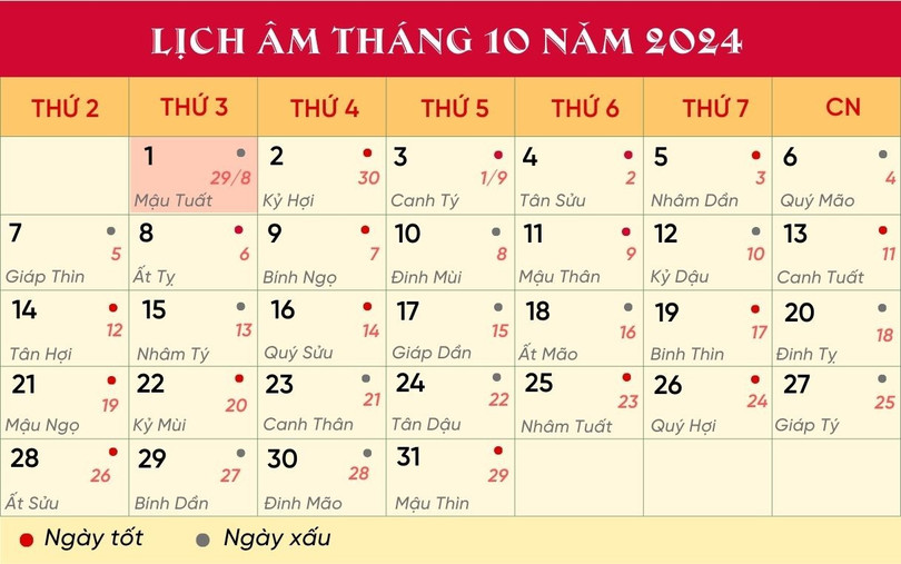 Lịch âm tháng 10/2024. _LỊCH 1-10.jpg