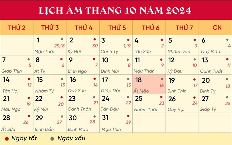 Lịch âm tháng 10/2024. lich-18-10-6510.jpg