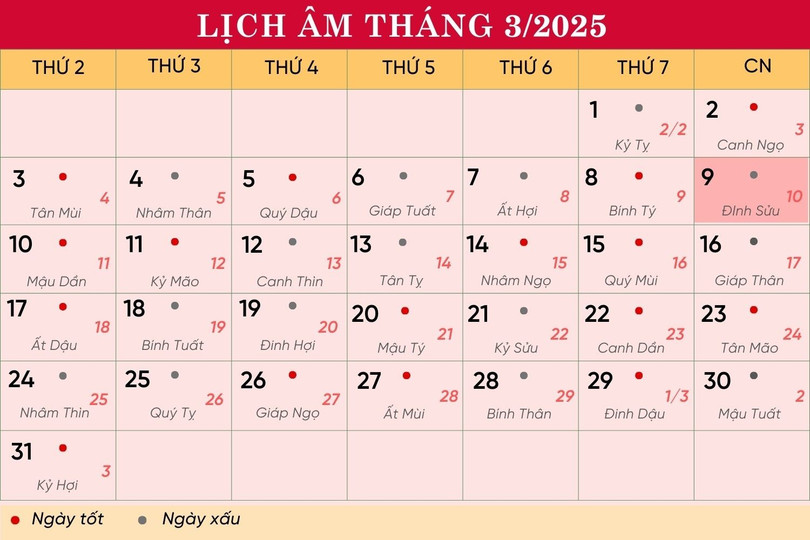Lịch âm tháng 3/2025. lich-9-3-5277.jpg