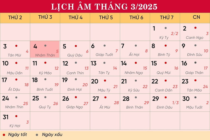 Lịch âm tháng 2/2025. lich-4-3-6857.jpg