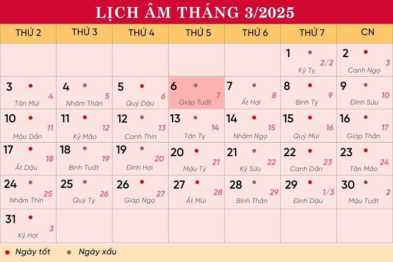 Lịch âm tháng 3/2025. lich-6-3-7057.jpg