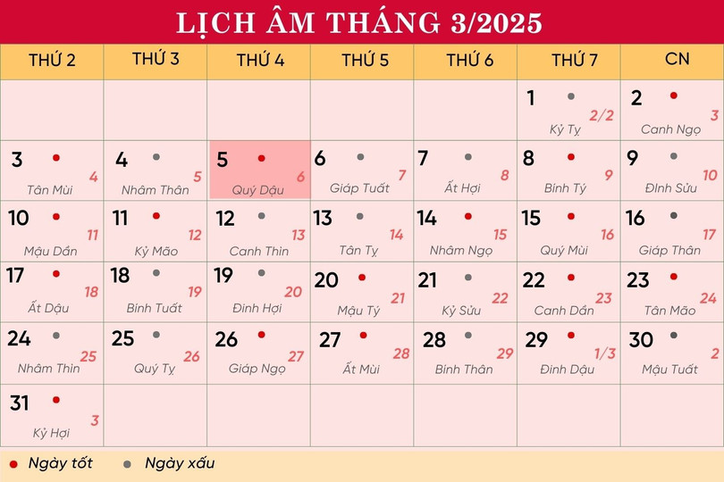 Lịch âm tháng 2/2025. lich-5-3-5053.jpg
