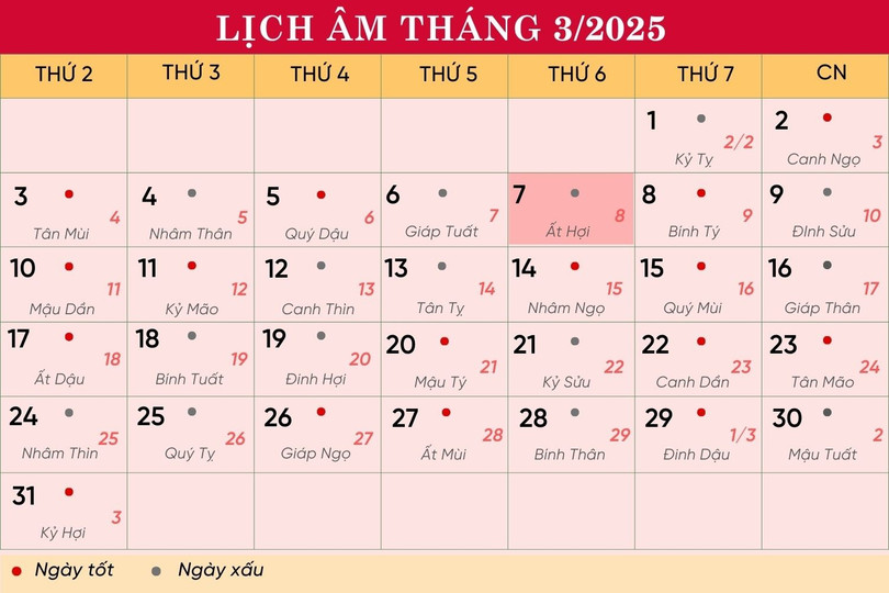 Lịch âm tháng 3/2025. lich-7-3-5661.jpg