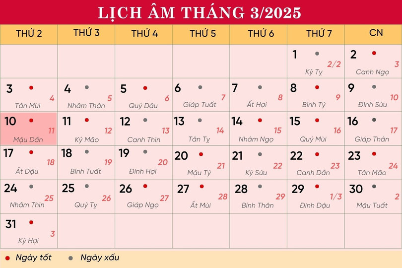 Lịch âm tháng 3/2025. lich-10-3-5212.jpg