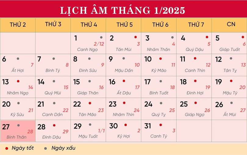Lịch âm tháng 1/2025. lich-27-1.jpg