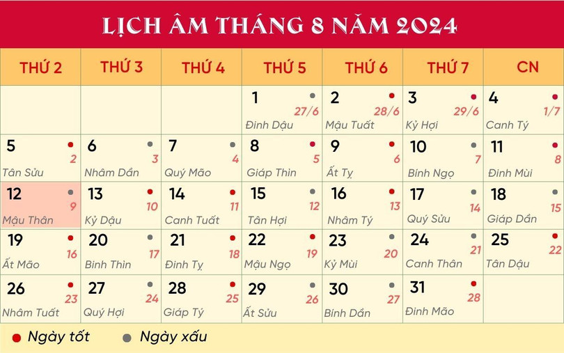 Lịch âm tháng 8/2024. _LỊCH THÁNG 12-8.jpg