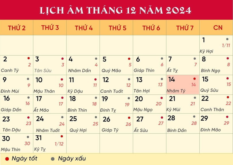 Lịch âm tháng 12/2024. lich-14-12-198.jpg