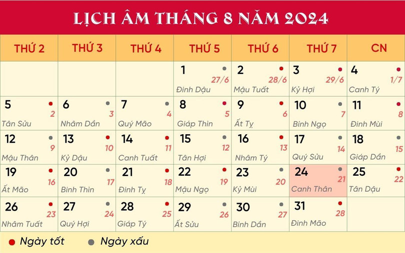 Lịch âm tháng 8/2024. _LỊCH THÁNG 24-8.jpg