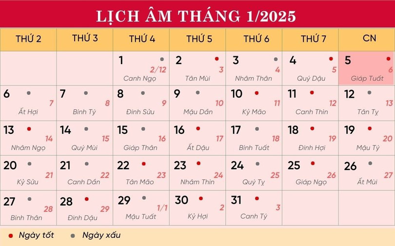 Lịch âm tháng 1/2025. lich-5-1.jpg